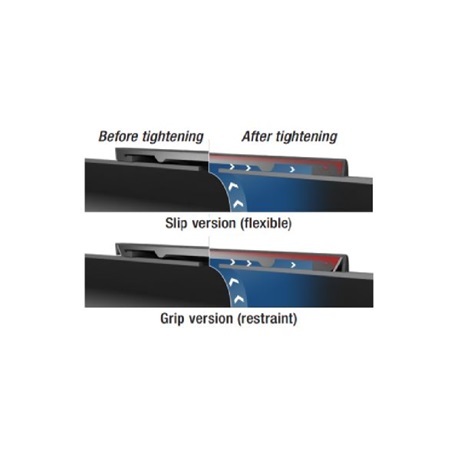 sealing and anchoring