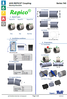 Mounting instruction